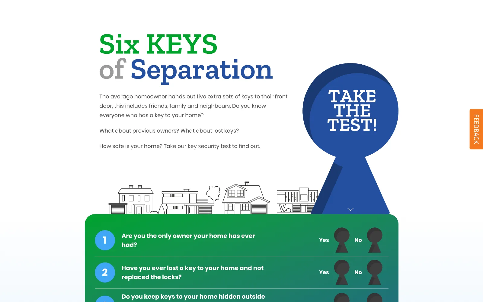 Six Keys of Separation